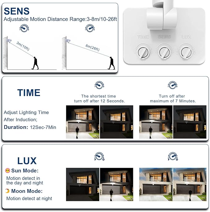 EMANER Outdoor Motion Sensor Light, LED Security Light 45W Exterior Dusk to Dawn & Motion Detector Adjust, 3-Head Frosted Lens 5000K, Corded Floodlight for Garage/Porch/Front Door, (1-Pack, White)