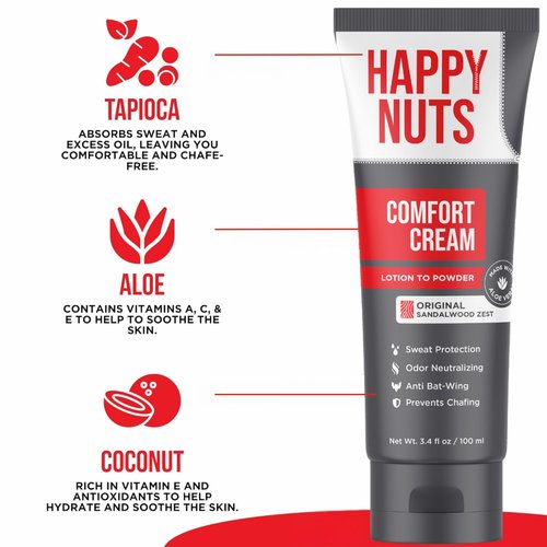 HAPPY NUTS & HAPPY CURVES Comfort Cream His (3.4 oz) and Hers (2.25 oz) Set - Anti-Chafing Sweat Defense, Odor Control, Aluminum-Free Mens Deodorant & Hygiene Product