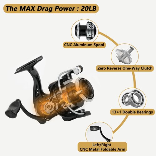 OLOLYAP Fishing Pole Combo 2PCS Carbon Fiber Fishing Rod and Aluminum Reel Combos with Carrier Bag Sea Saltwater Freshwater Fishing Rod Reel Kits