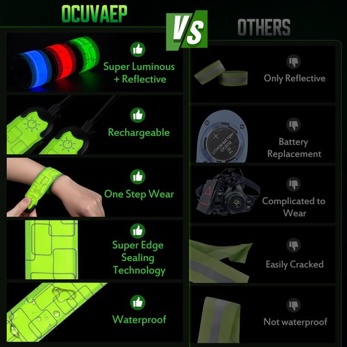 ocuvaep LED Armband for Running (2 Pack), Light Up Armbands Rechargeable, Running Lights, High Visibility Reflective Running Gear for Running Walking Cycling