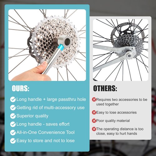 P Polerden FR-5.2H-Upgraded Cassette Removal Tool, one-Piece Cassette Grommet Tool, Cassette Tool with Handle, Compatible with Shi-Mano, SR-AM, Sun-Race, Sun-Tour, Chris King Suitable for Cyclists
