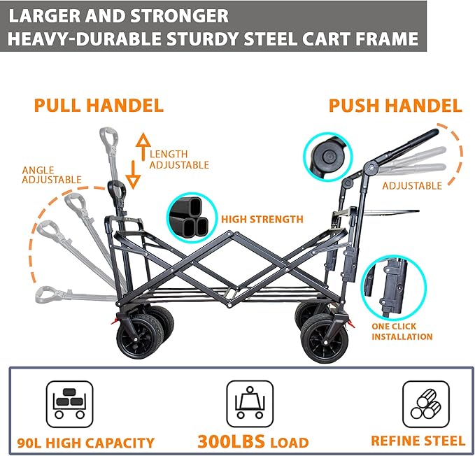 Collapsible Wagon Folding Garden Cart with Removable Canopy Utility Heavy Duty Wagon Cart with All-Terrain Wheel Storage 4 Brake for Camping Shopping (Upgraded Canopy-Gray-Blue Splicing)