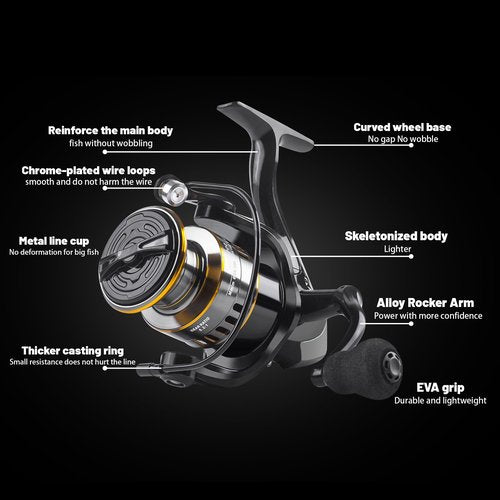 Lacusmall Spinning Fishing Reel, Saltwater Freshwater Spinning Fishing Reel, HE Series 22LBs Max Drag, 12 Ball Bearings,5.2:1,1000,3000,4000, 5000 Series（5000）