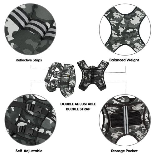APEXUP 30lbs Weighted Vest Men Women, Weight Vest for Women Workout Equipment for Strength Training Running (Grey Camo)