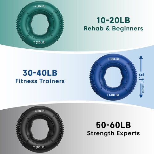 FitBeast Grip Strength Trainer, Finger Exerciser, Stress Balls for Adults, Hand Therapy for Strength, Recovery & Stress Relief, Forearm Strengthener for Men, Women & Seniors (6-Piece Cool Tones)