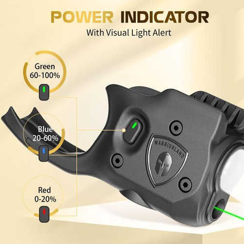 WARRIORLAND Pistol Light Laser Combo Fits S&W M&P 9 /.40 Shield M2.0 Only, Not for Shield/Plus/EZ/Shield .45, Compact 150-Lumen Trigger Mounted Light with Green Laser & White LED, 3 Light Modes