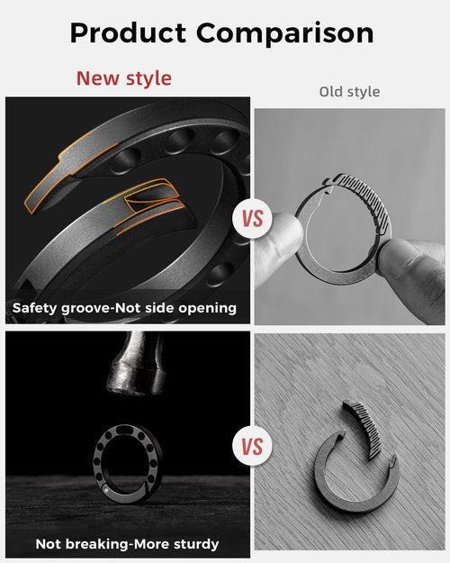 IUMIUN Titanium Circle Small Keychain Carabiner Clip with 2pcs 25mm/1inch Stainless Steel Key Rings, Quick Release Keychain for Men, Multi-Hole Design