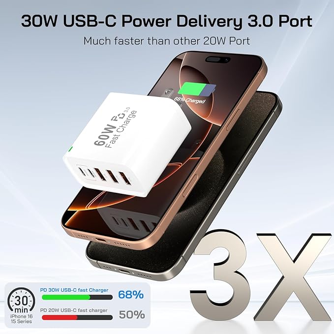 3Pack USB C Fast Charger Block, 60W 5-Port USB C Wall Charger 30W Type C Charging Block, 2USB C+3USB A PPS/PD 3.0 Multiport Charging Cube for iPhone 16 15 14 13 Pro Max,for Galaxy S25 S24 Ultra, i Pad