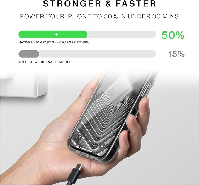 Native Union Fast GaN Charger PD 45W – Ultra-Compact Power Delivery Enabled USB-C – Made of Recycled Materials – for MacBook Air, iPads, iPhones, Pixel, Galaxy & Other USB-C Devices (White)