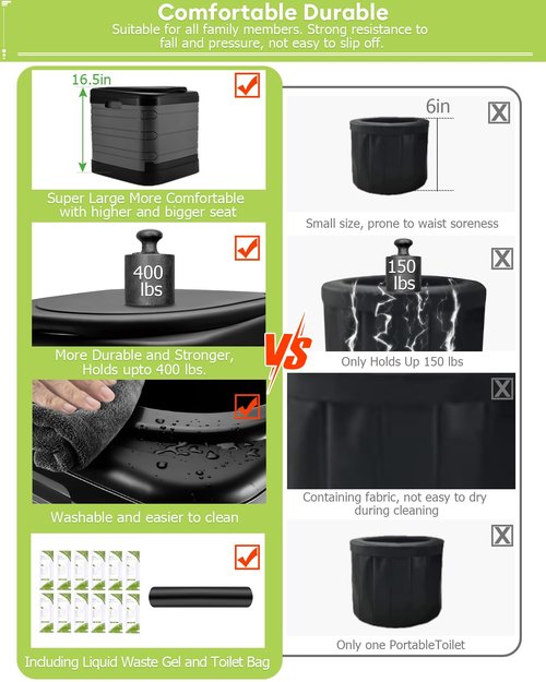 16.5in Hutigertech XXXL Portable Toilet,Upgraded Collapsible Travel Toilet with toilet bags & Absorbent Gel Powder for Camping, Hiking, Car, Outdoor, Boat, Beach and RV Travel