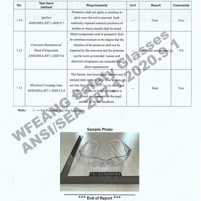 WFEANG Transparently Safety Glasses 100 Pair Protective Eyewear for Men Women, ANSI Z87.1 Scratch & Impact Resistant Eye Protection for Work, Lab, Construction (50pack Clear + 50pack Grey)