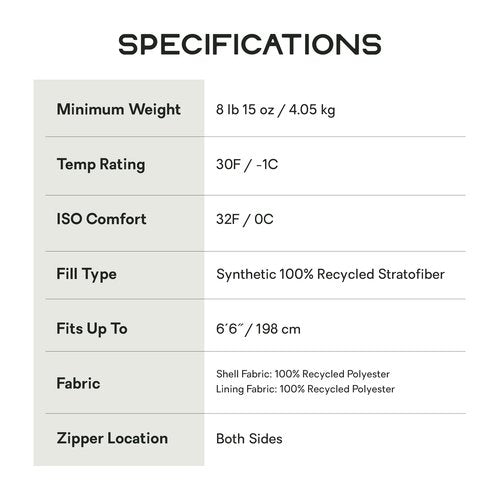 NEMO Equipment Jazz Synthetic Sleeping Bag - Lagoon/Lumen - Double