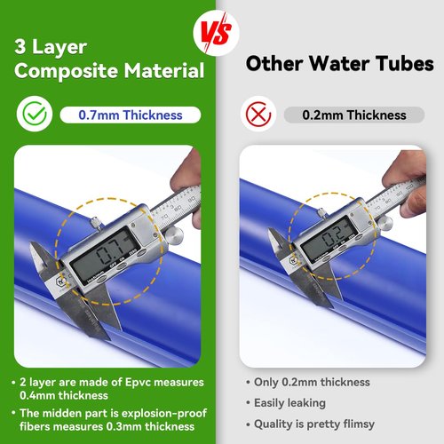 Pool Water Bags for Pool Covers, Sunwuk 0.7mm (21GA) Thickness Heavy-Duty Pool Water Bags, 10 Pack 10Ft Pool Cover Weights for Inground Pool Cover