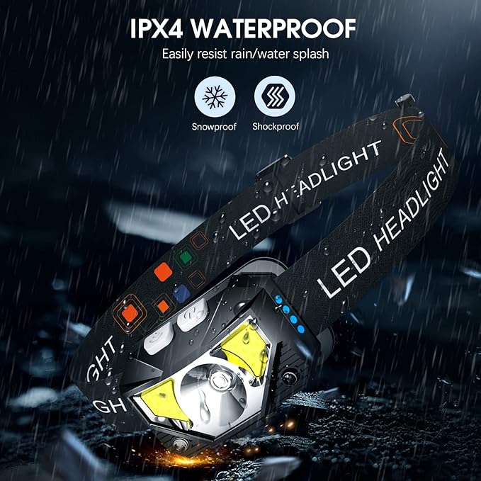 LHKNL Headlamp Flashlight, Lumen Ultra-Light Bright LED Rechargeable Headlight with White Red Light, 2-Pack Waterproof Motion Sensor Head Lamp,8 Modes for Outdoor Camping Running Hiking Fishing