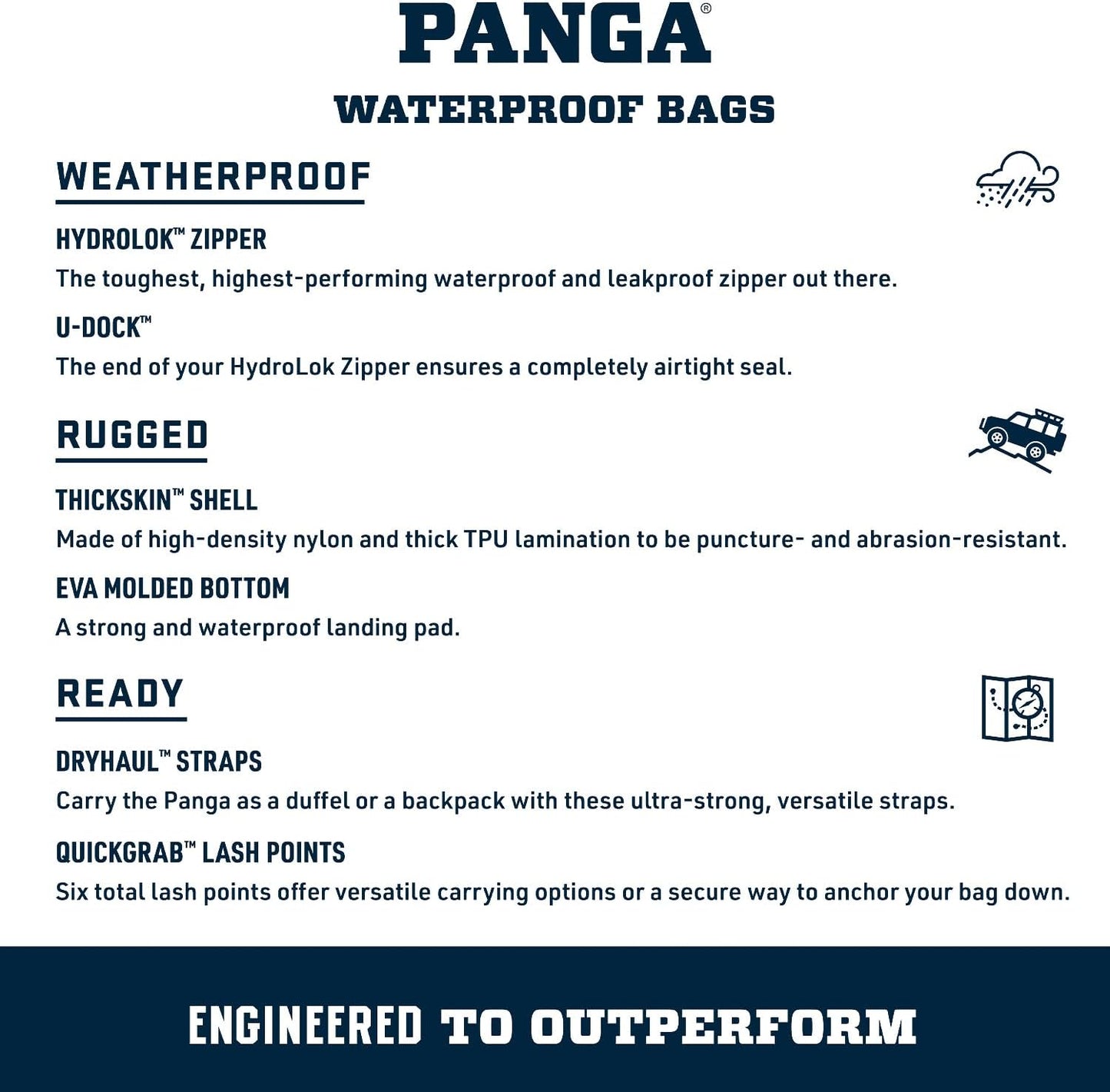 YETI Panga 28 Airtight Waterproof Submersible Backpack