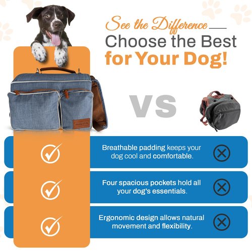 Snickany & Co. Dog Backpack Harness for Medium & Large Dogs, Heavy Duty Tactical Pet Backpack for Dogs with 4 Large Pockets for Hiking Walking Training Running, Blue