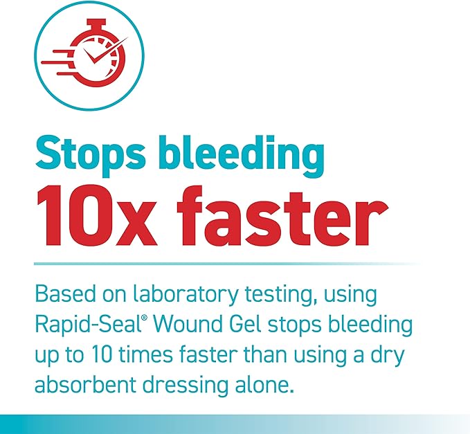 Wound Gel (2 Tubes) | Stops Bleeding in Seconds | FSA HSA Eligible | Ideal for Cuts, Scrapes and Razor Nicks for Emergency First Aid Supplies