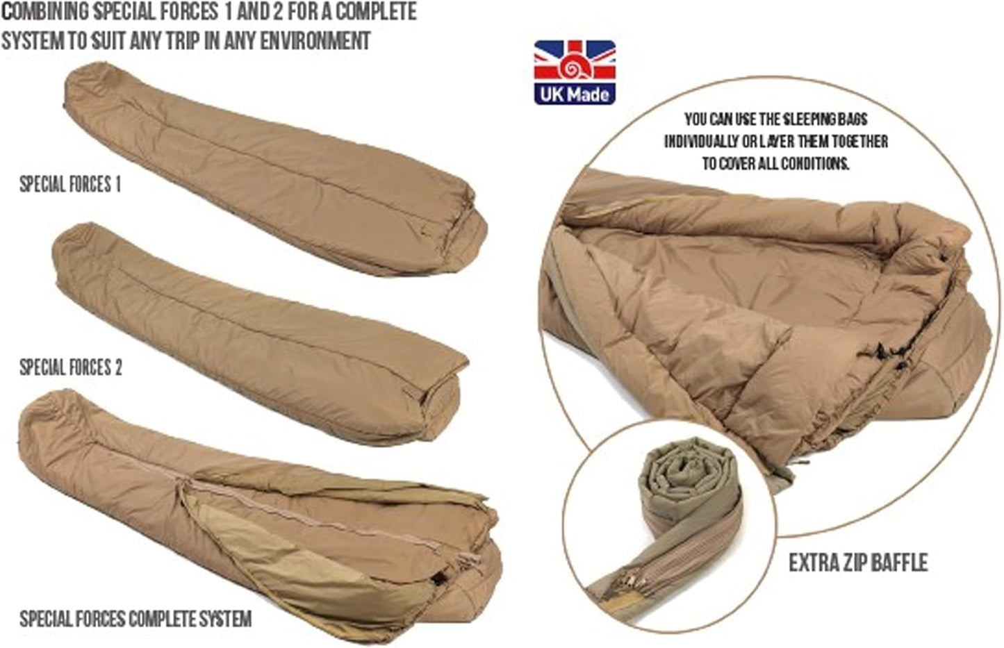 Snugpak Special Forces Combo Complete System, Multicam