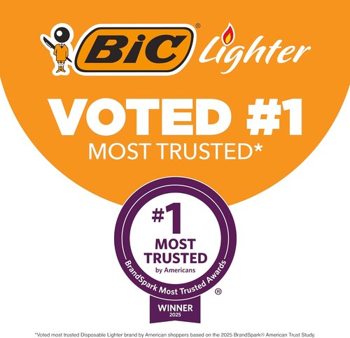 BIC Classic Lighters, Pocket Style, Safe Child-Resistant, Assorted Colors (packaging may vary), 5-Count (Pack of 3)