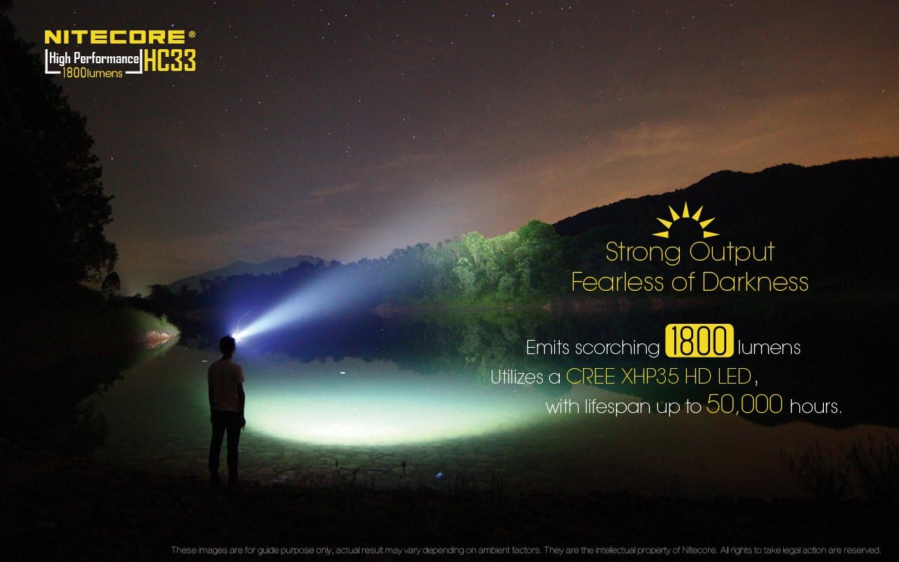 Nitecore HC33 1800 Lumen High Performance Versatile L-Shaped Headlamp with Lumen Tactical Battery Organizer