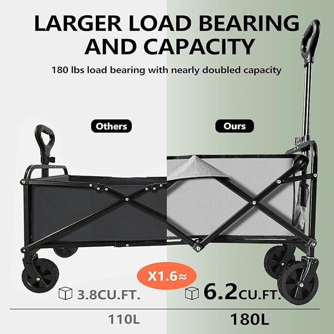 Collapsible Wagon Cart Heavy Duty Foldable, Large Capacity Foldable Grocery Beach Wagon for Camping Sports Shopping, Gray