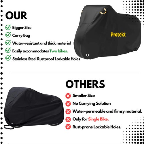 Protekt Bike Cover for 1-2 Bikes - Stationary Heavy Duty Bike Covers for Outdoor Storage | Rain Dust Resistant, UV Coated Bike Cover Waterproof with Lock Holes & Storage Bag for Bicycle Cover/E-Bikes