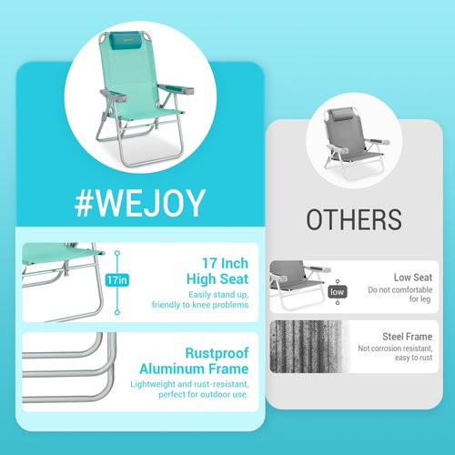 #WEJOY Beach Chairs for Adults Aluminum HeavyDuty Folding Reclining Beach Chair with 5 Positions for Outdoor Lawn, Support 300LBS Portable Camping Chair with Headrest,Cup Holder and Bottle Opener