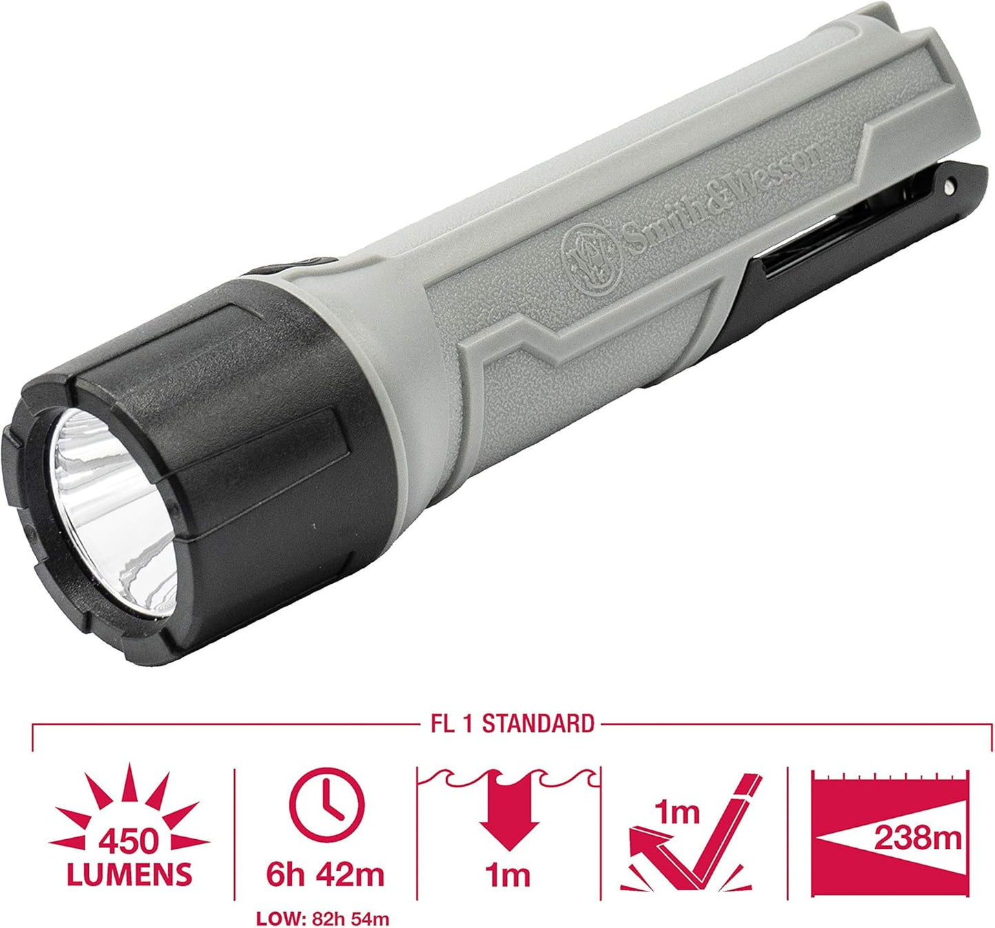 Smith & Wesson Night Guard Pro Series Flashlights with 3 Modes, Spring Clip, Waterproof Construction and Memory Retention for Survival, Hunting and Outdoor