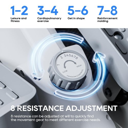 Under Desk Elliptical, Ellipse Leg Exerciser as Seen on Tv, is Suitable for The Rehabilitation of The Legs of The Elderly and for Women's Fat Loss and Slimming Exercises. No Assembly Required(White)