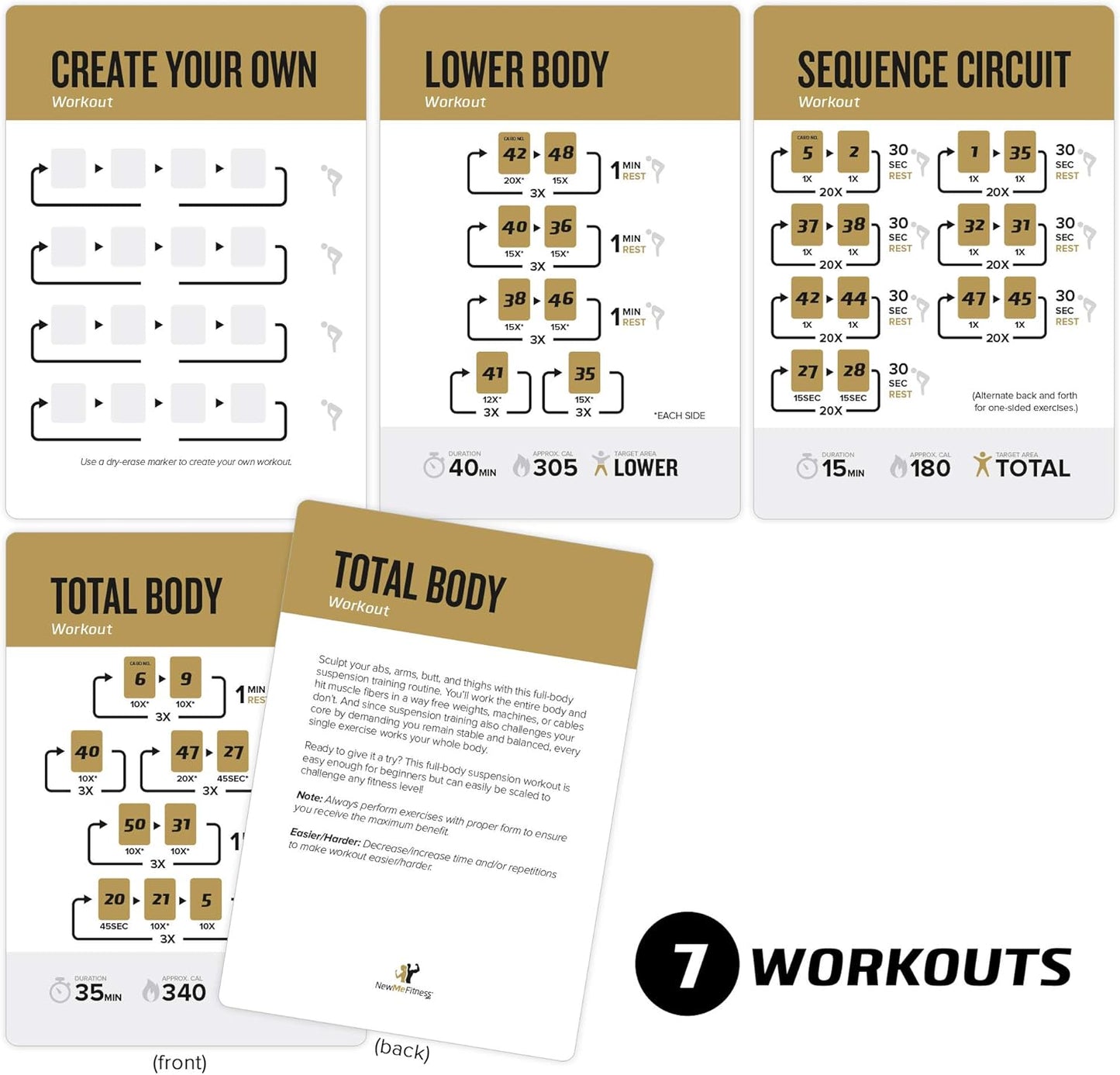 NewMe Fitness Yoga Pose Workout Cards, Instructional Fitness Deck for Women & Men, Beginner Fitness Guide to Training Exercises at Home or Gym