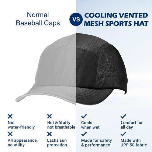 MEJORMEN Mens Quick Dry Mesh Baseball Cap Cooling Breathable Sports Hat Adjustable Lightweight Snapback Hat for Outdoor Black