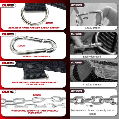 3-in-1 Weight lifting belt for Gym, Self-Locking Dip Training Belt with Lron Chain, Men and Women Premium Fitness Belt for Pull Up, Squat, Powerlifting, Deadlift.