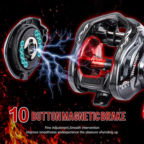 Sougayilang Baitcaster Fishing Reel, 400 Size with 35lbs Max Drag 6.3:1 Gear Ratio, Low Profile Casting Reel for Musky- Right Handed