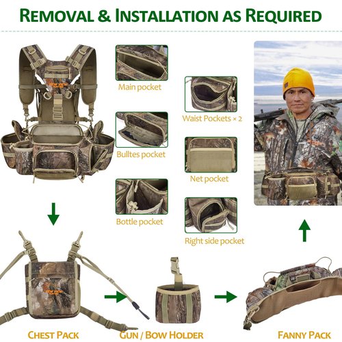 NEW VIEW Hunting Fanny Waist Pack for Men, Camo Bag for Hunter, Backpack with Rifle, Shotgun, and Bow Holder (fannys & chest packs)