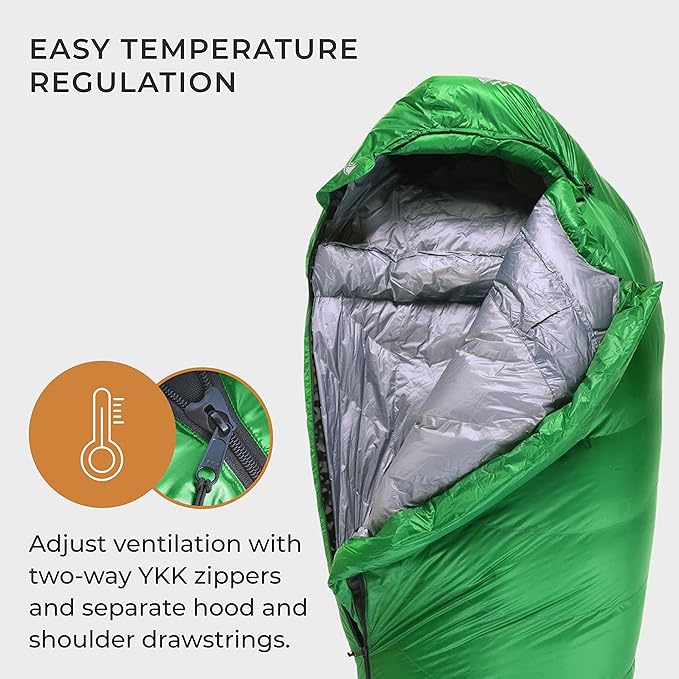 Hyke & Byke Katahdin 32 F Hiking & Backpacking Sleeping Bag - 4 Season, 625FP Ultralight Sleeping Bag - Water Resistant - Charcoal Gray - Short