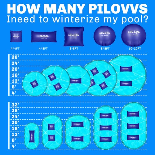 CACSPS Pool Pillow for for Above Ground Pools, 4x8 Ft Pool Air Pillow for Closing Winter Pool Winterizing Kit for Ground Pool, 0.5mm PVC Material, 2X 16.5Ft Rope (Blue)