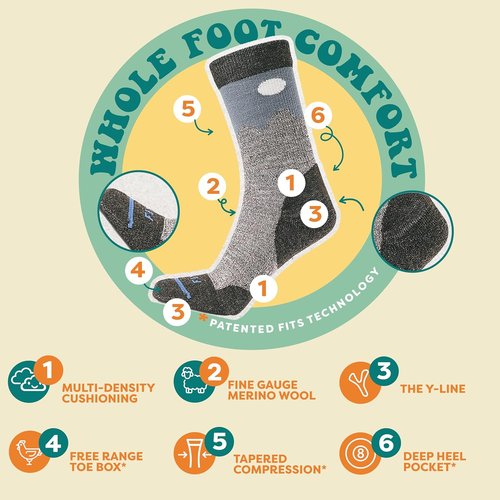 FITS Teton Light Hiker Merino Wool Crew Socks For Men and Women, Lightweight, Breathable, Whole Foot Comfort