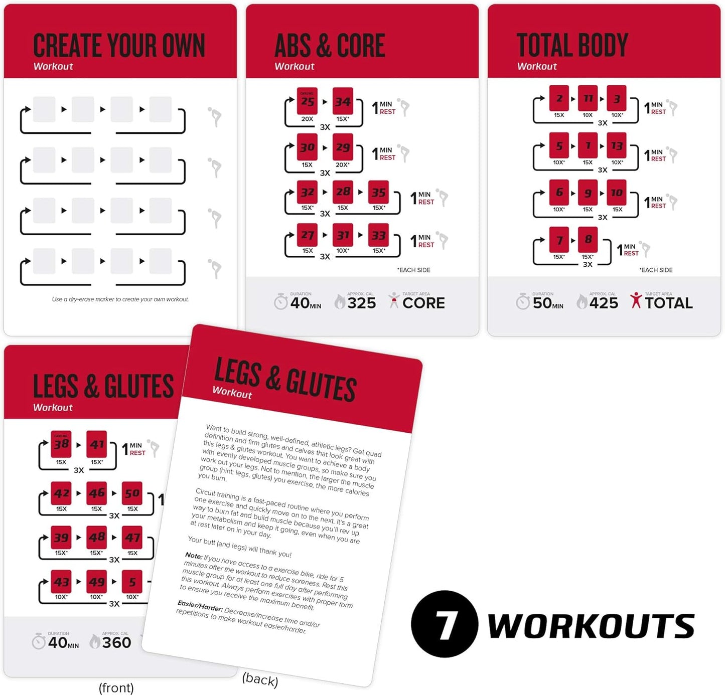 NewMe Fitness Yoga Pose Workout Cards, Instructional Fitness Deck for Women & Men, Beginner Fitness Guide to Training Exercises at Home or Gym