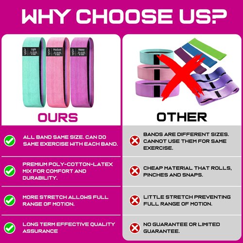 WALITO Exercise Bands Set for Butt, Resistance Bands with Handles, Booty Bands for Yoga, Pilates, Fort Rehab, Gym and Home Workout.