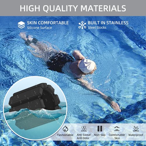 2LBS Adjustable Silicone Wrist & Ankle Weights for Pilates, Yoga, Barre - Unisex Arm/Leg Weights 1lb Each - Home Gym, Travel Workout, Strength Training - Secure Fit Wearable Bands