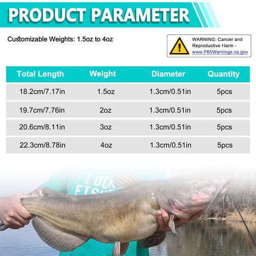 Dragging Weights for Catfishing Trolling, Drifting Dragging Sinkers Drag Weight Catfishing No Snag Sinker for Bottom Bouncing Catfish Fishing Slip Stick Catfish Dragging Weights(1.5oz-5pcs)