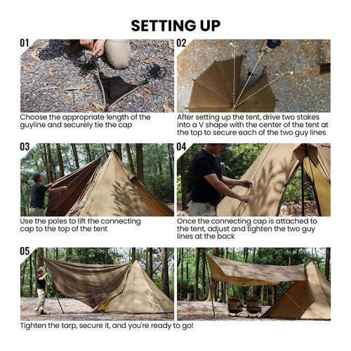 OneTigris Tarp Connecting Cap, General Tent Triangle Waterproof Cap, Teepee Tent and Canopy Connecting Cap Kit, Outdoor Tent Accessory