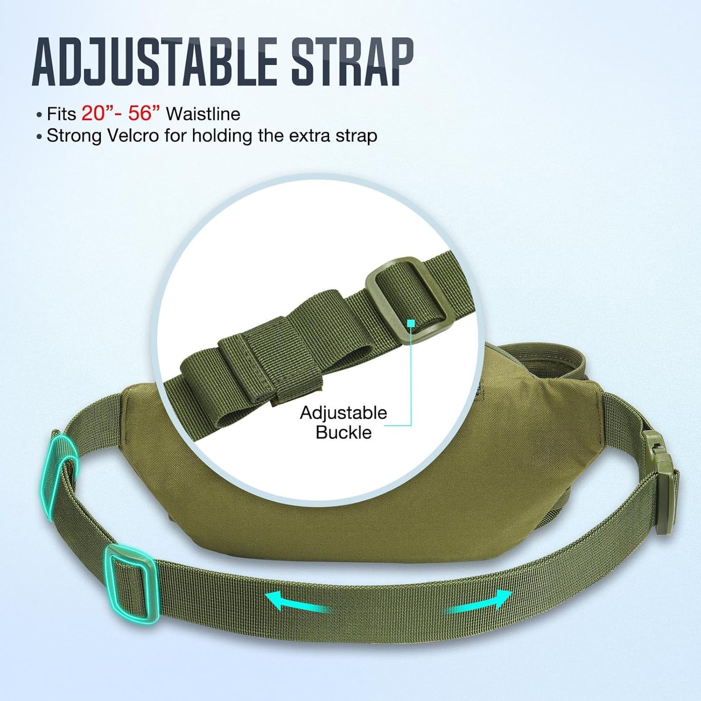 Piscifun Fishing Fanny Tackle Bag with Adjustable Waist Strap, Small Fishing Bag