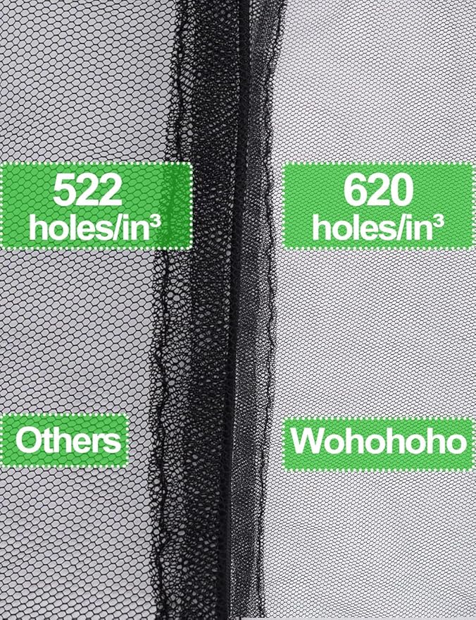 wohohoho Mosquito Head Net Mesh with Drawstring, Bug Face Netting for Hats, Mesh Face Shield for Men & Women Beekeeper Net Mask Protection for Midges, Bugs & Gnats (4 Packs, Mix Colors, Updated Size)