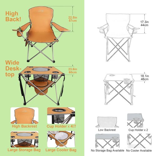 Colorsoul Folding Camping Chair 2 Pack for Adults,Large Folding Lawn Chairs Set of 2 with Table,Outdoor Camping Chairs Set for Lawn,Picnic