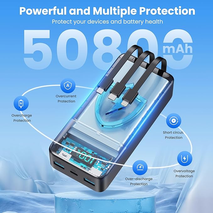 Portable Charger 50800mAh Power Bank with 3 Built in Cables,25W PD QC4.0 Fast Charging USB C Battery Pack,6 Outputs 2 Inputs LCD Display Portable Phone Charger for iPhone 16/15/14/13,Google,Android