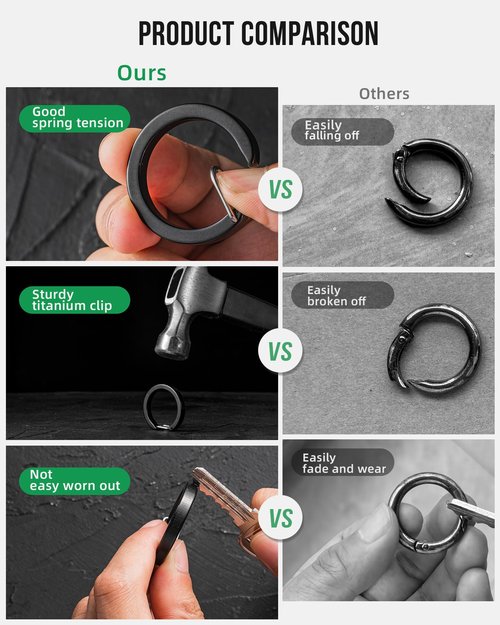 FEGVE Round Durable Carabiner Keychain Clip, 1.06" Titanium Black Spring Snap Hook Key Chain Clip for Keys DIY Crafts - 2pcs