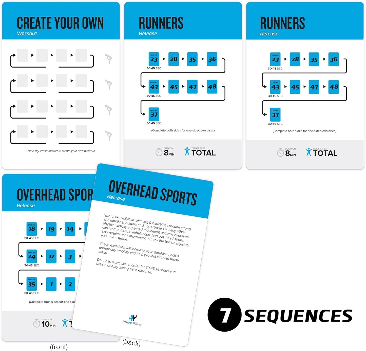 NewMe Fitness Yoga Pose Workout Cards, Instructional Fitness Deck for Women & Men, Beginner Fitness Guide to Training Exercises at Home or Gym