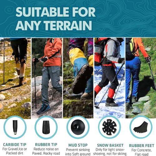 Colefunmit Trekking Poles Lightweight Collapsible Hiking Poles Folding Aluminum Walking Sticks 2 Walking Sticks for Hiking with Cork Grip (Blue, 51"-2pc)