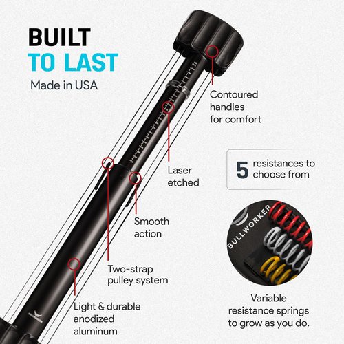Bullworker X5 Pro 28" - Isometric Exercise Equipment, Strength Training Portable at Home Gym Equipment for Back, Shoulder, Biceps, Triceps, Abs, Chest and Arms, Home Workout Exerciser for Men & Women